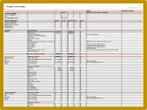 Build Budget Tracker