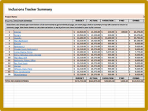 Inclusions Tracker