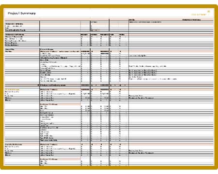 Inclusions Tracker